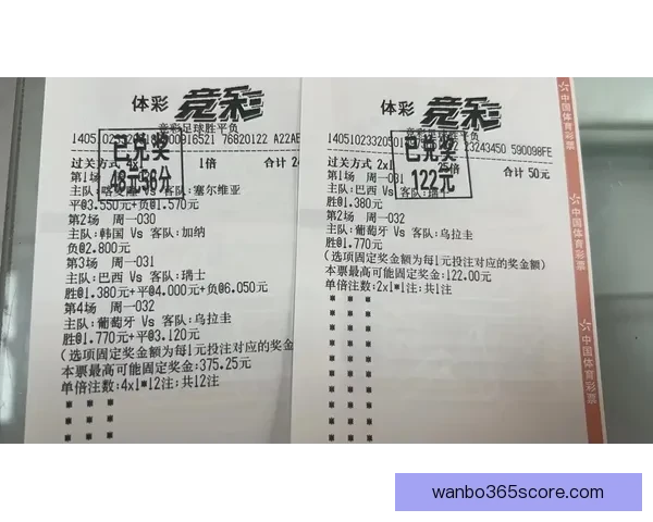 世界杯竞猜胜负技巧分析与预测方法提升投注成功率的策略分享