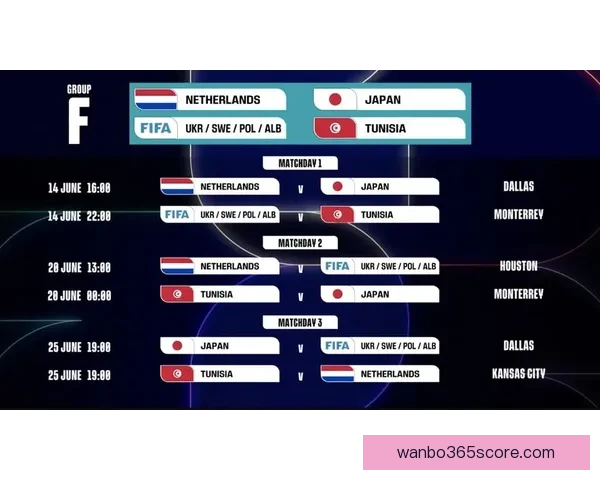 美加墨世界杯竞猜全面分析预测 聚焦赛况走势与热门球队表现