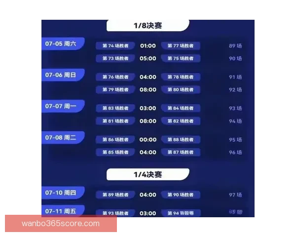 美加墨世界杯竞猜全攻略：从赛程分析到最佳投注策略详解