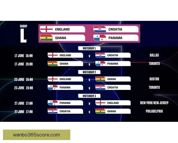 美加墨世界杯竞猜全攻略：从赛程分析到最佳投注策略详解