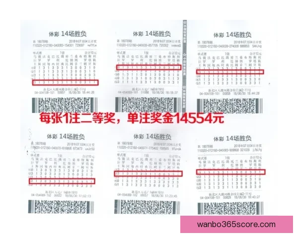 全面解析世界杯竞猜投注规则技巧与风险控制实战指南详解与案例分析
