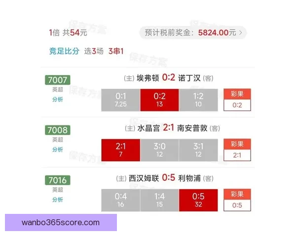 全面分析足球竞猜平台发展趋势与盈利模式揭秘