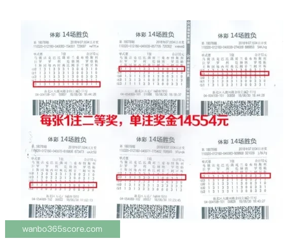 全面解析世界杯竞猜投注规则技巧与风险控制实战指南详解与案例分析