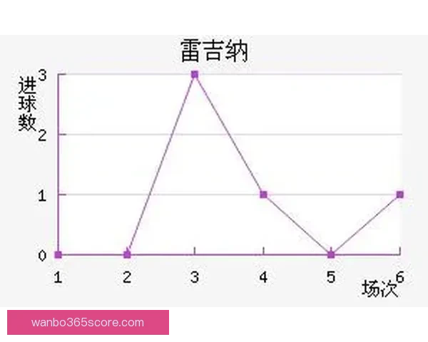 世界杯竞猜赛事预测全攻略解析助你精准判断每场焦点比赛走势 世界杯竞猜赛事预测全攻略解析助你精准判断每场焦点比赛走势